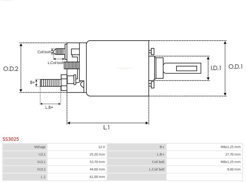 Магнітний перемикач, стартер, Auto Starter SS3025