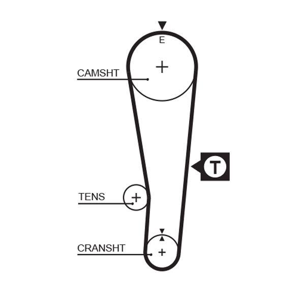 Комплект зубчастих ременів, Gates K015382XS