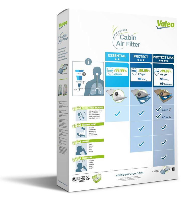 Фільтр, повітря у салоні, Valeo 701020