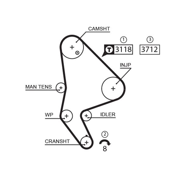 Комплект зубчастих ременів, Citroen C5/C8/Ulysse/Peugeot 406/407/607/807 2.2 HDi 01-, Gates K025558XS