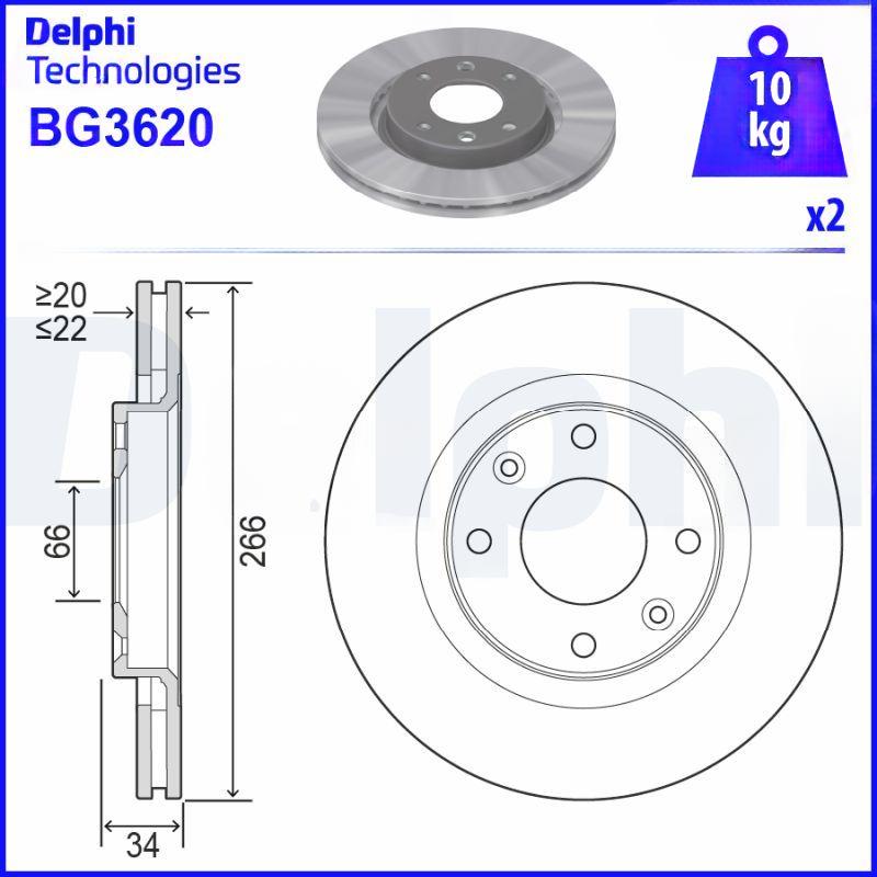 Гальмівний диск, Delphi BG3620