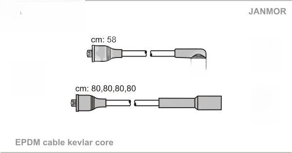 Комплект проводів високої напруги, Janmor ABU61