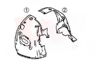 Обшивка, колісна ніша, спереду праворуч, RENAULT MEGANE II, Van Wezel 4327436
