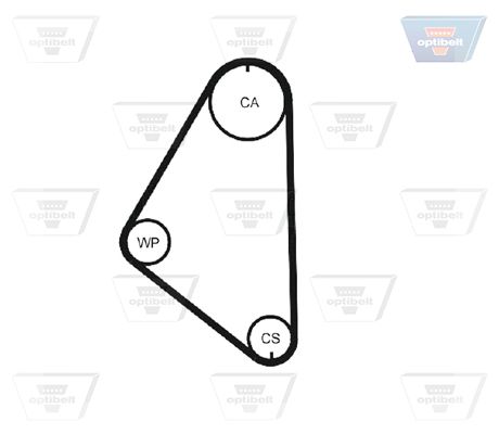 Зубчастий ремінь, Optibelt ZRK1016