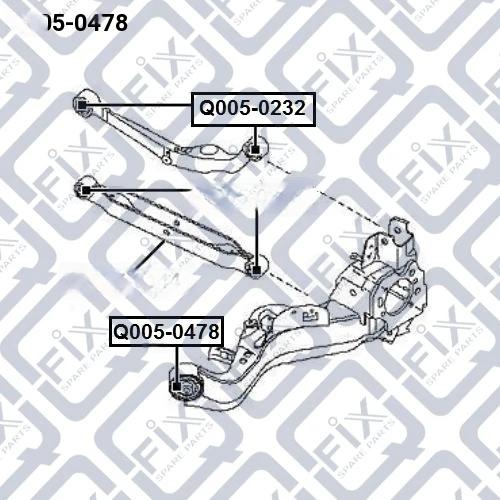 Сайлентблок заднього важеля, Q-Fix Q0050478