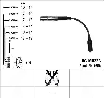 Комплект проводів високої напруги, Ngk RCMB223