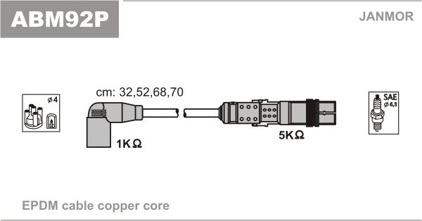 Комплект проводів високої напруги, AUDI A3/A4 1.6 74kw 96-,VW Bora,Golf IV,Passat, Janmor ABM92P