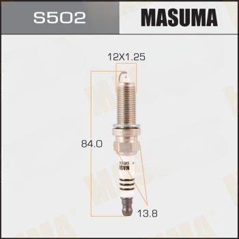 Свічка запалювання, Masuma S502IP