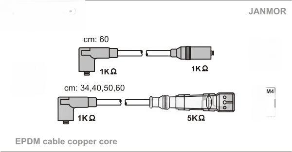 Комплект проводів високої напруги, Janmor ABM13P