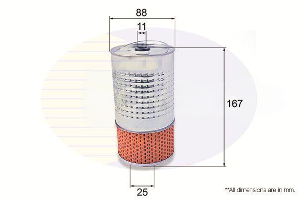 Оливний фільтр, фільтрувальний елемент, Comline EOF011