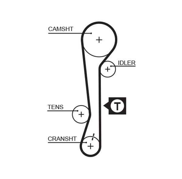 Зубчастий ремінь, кільк. зубц. 105, 22мм, Hyundai Accent,Elantra, Getz,Matrix Kia Cerato, Rio II 1.4-1.6i 16V 95-, Gates 5479XS