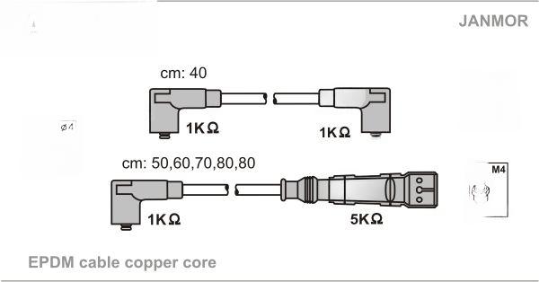 Комплект проводів високої напруги, Janmor ABM4P