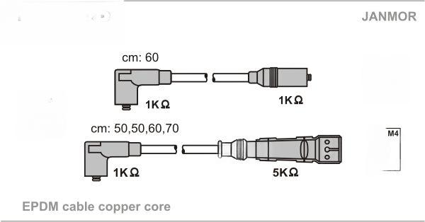 Комплект проводів високої напруги, Janmor ABM18P
