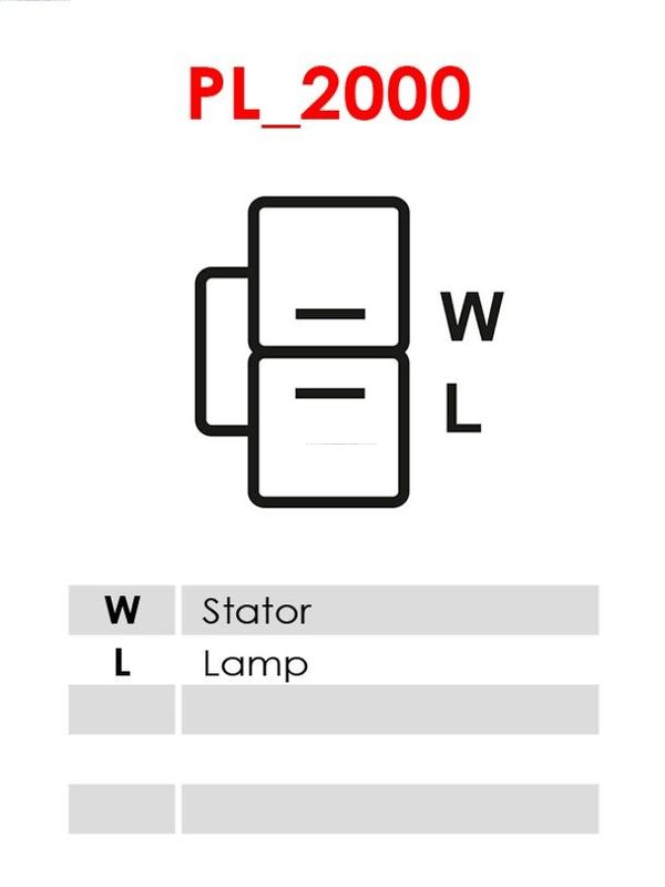 Генератор, Auto Starter A2001