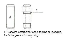 Напрямна клапана, Metelli 01-S2845