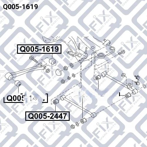 Опора, важіль підвіски, Q-Fix Q0051619