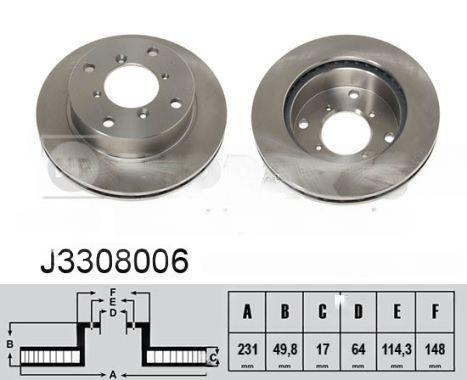 Гальмівний диск, Nipparts J3308006