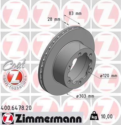 Гальмівний диск, Zimmermann 400.6478.20