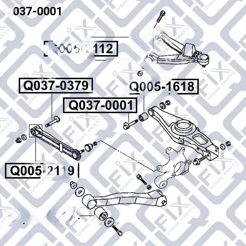 Гвинт для коригування розвалу, Q-Fix Q037-0001